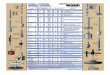 drill press speed chart - Meredith Corporationimages.meredith.com/wood/pdf/drill-press-speed-chart.pdfTaper drill bit with countersink Drum Plug cutter Polishing Wheel Flap sander