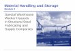 Material Handling and Storage - School of Planning, … Hazard: Moving vehicle ... equipment or in storage yard ... Material Handling and Storage Module 2 Safety measures employers