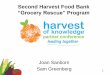“Grocery Rescue” Program - Second Harvest Food Bank · PDF file“Grocery Rescue” Program Joan Sanborn ... Trader Joe’s, Whole Foods, Nob Hill, ... –Food Safety Training