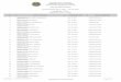 LIST OF APPLICANTS - romepe.dfa.gov.phromepe.dfa.gov.ph/images/2017/june2017/LIST_OF_APPLICANTS_APR_01...list of applicants period covered: apr. 1, 2017 - jun. 30, ... dionisio magtibay