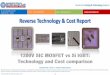 Electronic Costing & Technology Experts - Marketing … packaging structure, component design, die size, electrical performances, current density, etc… • Si IGBT technology has