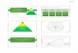 50 Shades of Green--Continuous Quality Improvement for ... · PDF fileContinuous Quality Improvement for Tier I with SWIS ... referrals issued between 10:30a and 1:30p in ... 50 Shades