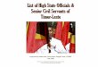 Prepared by Democratic Governance Support Unit, UNMIT · PDF file · 2013-01-27Timorese Diplomatic Institutions 22 Timor-Leste National Police (PNTL) 56 ... " Alcina de J. Soares