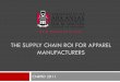 THE SUPPLY CHAIN ROI FOR APPAREL MANUFACTURERS Supply Chain... · THE SUPPLY CHAIN ROI FOR APPAREL MANUFACTURERS CNRFID 2011 . Who are we? ... RFID Center 15,000 sq. ft 