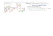 · Web view2016/08/16 · Chapter 16.2, part 1: Solving Quadratic Functions by Square Roots (Imaginary #s) Solving Quadratic Equations by SQUARE ROOTS * Square Root Property – To