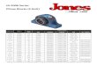 JA 2000 Series Pillow locks (2 olt) - Jones Bearing Series Pillow locks (2-olt) SHAFT DIA PART # WEIGHT (LBS) INTERCHANGE ... Z2211 F22443H F4R-S2-211R FYR 2 11/16 QAFY15A211ST
