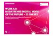 Work 4.0: Megatrends Digital Work of the Future – 25 Theses · PDF fileMEGATRENDS DIGITAL WORK OF THE FUTURE ... Voice recognition 2. ... From people who control machines to machines