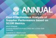 Cost-Effectiveness Analysis of Supplier Performance based ... · PDF filelevel-1 metrics and 43 level-2 metrics Huan, S. H., Sheoran, S. K., & Wang, G. (2004). A review and analysis