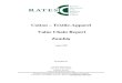Cotton – Textile-Apparel Value Chain Report Zambiapdf.usaid.gov/pdf_docs/PNADN349.pdfEnhanced Regional Cotton Trade- National Report 3 6.1.2 EXPORT / IMPORT LICENSING 41 6.1.3 TARIFF