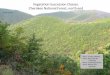 Vegetation Succession Classes: Cherokee National … Succession Classes: Cherokee National Forest, north end Short Mt. Cherokee NF Part 1: S-class refresher. Part 2: Data used for