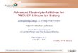 Advanced Electrolyte Additives for PHEV/EV Lithium-ion · PDF fileProject ID #: es025 Advanced Electrolyte Additives for PHEV/EV Lithium-ion Battery Zhengcheng Zhang, Lu Zhang, 