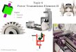 Topic 6 Power Transmission Elements II · PDF fileTopic 6 Power Transmission Elements II. ... – Thermal expansion in precision systems can be overcome by pre-stretching a screw 