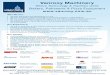 Vanrooy Machinery - Foodservice  · PDF fileVanrooy Machinery Where Technology & Tradition Unite Bakery, Patisserie & Pizza Equipment   Who We Are: • Vanrooy Machinery was