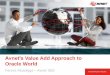 Avnet’s Value Add Approach to Oracle World - 2017.hroug.hr2017.hroug.hr/content/download/9605/199869/file/Ferenc+Mosolygo+... · BELGIUM, CHINA MEXICO, U.S.A. 4 INTEGRATION CENTERS