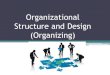 Organizational Structure and Design (Organizing)universe.bits-pilani.ac.in/uploads/Organizational Structure and... · Designing Organizational Structure Organizational Structure -