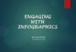 ENGAGING WITH INFOGRAPHICS - …tnbusiness.weebly.com/.../4/5/12452105/engaging_with_infographics.pdfENGAGING WITH INFOGRAPHICS By Susan Ecton with credit to Amy Loyall . What is an