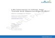 Life Insurance in China, Key Trends and Opportunities to 2017 · PDF fileLife Insurance in China, Key Trends and Opportunities to 2017 ... 6.1.7 Group superannuation insurance 