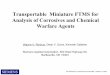Novel Miniature FTMS for Analysis of Corrosives and ...hems-  of Corrosives and Chemical Warfare ... Peak Number Observed mass Fragment ... Novel Miniature FTMS for Analysis of