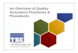 An Overview of Quality Assurance Processes & · PDF fileAn Overview of Quality Assurance Processes & Procedures ... Manufacturing Engineering Quality Assurance Team. Quality Assurance