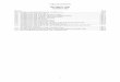 DIVISION 1100 AGGREGATES - Kansas Department of ... OF CONTENTS DIVISION 1100 AGGREGATES SECTION PAGE 1101 – GENERAL REQUIREMENTS FOR AGGREGATES …