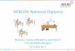 NEBOSH National Diploma - downloads.astutis … National Diploma Revision: System Reliability and Failure Tracing Methodologies A7.4 and A7.5 © Astutis Ltd 2 of 156 Learning Outcomes