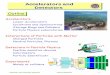 Accelerators and Detectors - School of Physics and muheim/teaching/np3/lect-exp.pdfNuclear and Particle Physics Franz Muheim 1 Accelerators and Detectors Accelerators Linear Accelerators