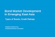Bond Market Development in Emerging East Asia Market Development in Emerging East Asia ... • Corporate Bonds o Issued to the public through investment ... o Short-term unsecured