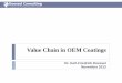 Value Chain in OEM Coatings - · PDF file · 2018-02-15• Participants in OEM Coatings Value Chain ... VW Phaeton Audi A6 BMW 520i BMW 740i Benz E200 Benz S # colors 16 14 (+) 13