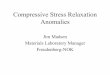 Compressive Stress Relaxation Anomalies - Axel …axelproducts.com/downloads/MadsenCSR.pdf · Compressive Stress Relaxation Anomalies Jim Madsen Materials Laboratory Manager Freudenberg-NOK