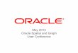 May 2013 Oracle Spatial and Graph User Conferencedownload.oracle.com/otndocs/products/spatial/pdf/osuc2013...• Data isolation ... Diagram 22 T&D Data Editors ... – Safe FME + Plug-ins