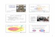 Lecture 10: Exam 1 Context-Free Languages Contextually · PDF fileContext-Free Languages Contextually Lecture 10: NDPDAs/CFGs/PDAs 2 ... –Your own brain and body –A single page