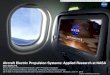 Aircraft Electric Propulsion Systems: Applied Research · PDF file · 2016-04-30Aircraft Electric Propulsion Systems: Applied Research at NASA Sean Clarke, ... high efficiency fan