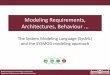 Modeling Requirements, Architectures, Behaviour  interlocking, notebook, etc. 4 . ... e.g. Functional modeling Stakeholder Requirements ... reservation system