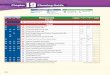Chapter Planning Guide - Glencoe/McGraw-Hillglencoe.com/ebooks/social_studies/WGC_2012_NAT/twe/chap19.pdf · Chapter Planning Guide 472A ... • Standards Tracking System Levels Resources