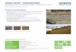 SEGMENTAL RETAINING WALL PRODUCT INFO - · PDF fileSEGMENTAL RETAINING WALL PRODUCT INFO ... ° Can be built up to 0.9m high with no geogrid. ... Basalt Cashel Canelletto. PROFILES: