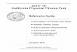 2015–16 California Physical Fitness Test · PDF file2015–16 California Physical Fitness Test S T A T E O ...  . Please note that this