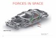 FORCES IN SPACE - Statics for Engineering Technologystatics.marcks.cc/3D/pdf/3D3_force_in_space.pdfsimilar to the solution of parallel force problems. ... aid in finding the resultant