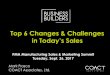 Top 6 Changes & Challenges in Today’s Sales - pma. · PDF fileKPI’s of sales are changing 5. Personalization is key 6. Sales reps aren’t spending enough time selling •Best