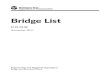 Bridge List M 23-09 SR 25 - · PDF filediversidad/ADA WSDOT en wsdotada@wsdot.wa.gov o ... 124 HEWITT AVENUE ... Page 8 WSDOT Bridge List M 23-09.08 November 2017 SR 11 Jct I-5 Burlington