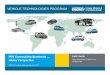 VEHICLE TECHNOLOGIES PROGRAM documents/Meetings and Events/EDV... · VEHICLE TECHNOLOGIES PROGRAM ... – Test fixtures to evaluate communication and interoperability ... EUMD with