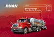 Ryder Employees Ruan Benefits Overview benefits presentation... · Ruan Benefits Overview 3 Eligibility and Enrollment + Full-time, regular employees eligible to participate • Spouse