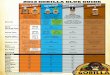 2013 GORILLA GLUE GUIDE - The Home Depot in 24 hours Glue Expansion Open Working Time Dry Color Clamp Time Outdoor Use Best for Sandable, Stainable & Paintable Light Tan Sandable Translucent