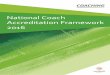 National Coach Accreditation Framework 2016 Coach Accreditation Framework 2016 2 1.3 Integrated/Separate Coaching Principles Component Course Name General Principles Foundation The
