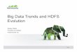 Big Data Trends and HDFS Evolution - snia.org Evolution... · Big Data Trends and HDFS Evolution Page 1 ... Overview • Hadoop ... – Hadoop natively provides excellent elasticity,