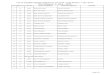 List of elegible applicant(General) for draw of lot Dated ... of elegible applicant(General) for draw of lot Dated 11-Jan-2014 Plot Category -A, Bank ... 189 212 HD/INT-033 VESTIGE