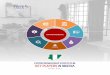 ENTREPRENEURSHIP ECOSYSTEM: KEY PLAYERS IN …fatefoundation.com/wp-content/uploads/2017/06/Nigeria... · Nigerian Export- Import Bank (NEXIM) ... *Licensed Commercial and Microﬁnance