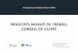 RESULTATS SESSSIÓ DE TREBALL CONSELL DE CIUTAT · PDF filepatis escolars amb propostes de moviment, cooperatives i d’imaginaci