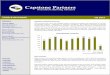 FOOD & BEVERAGE Q2 2015 - Capstone Partners | Beverage... · FOOD & BEVERAGE Q2 2015 CONTACTS ... MERGER & ACQUISITION ACTIVITY ... 2015 will yield strong opportunities for privately