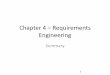 Chapter 4 – Requirements Engineeringcsis.pace.edu/~marchese/CS389/L4/Chapter4summary.pdf · Chapter 4 – Requirements Engineering ... solution is not pre ... • Methods such as
