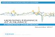 HOUSING FINANCE AT A GLANCE - Urban Institute · PDF fileABOUT THE CHARTBOOK The Housing Finance Policy Center’s (HFPC) mission is to produce analyses and ideas that promote sound